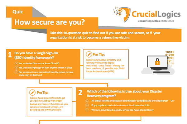 An infographic titled How Secure Are You featuring a 10-question cybersecurity quiz by Crucial Logics; the layout includes orange and white sections with questions about single sign-on frameworks and disaster recovery, plus pro tips and an illustration of a laptop with a padlock icon.